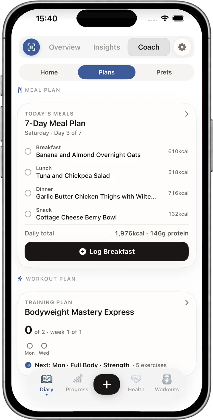 A meal plan and training plan in NutraSafe